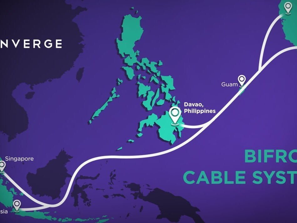 Bifrost Cable System