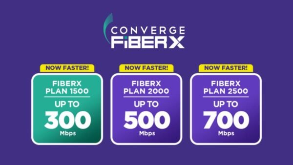 Converge boosted its fiber plans: Its FiberX 1500 plan now has 300 Mbps, an upgrade from 200 Mbps.  FiberX Plan 2000 and FiberX Plan 2500 now have speeds of 500 Mbps and 700 Mbps.